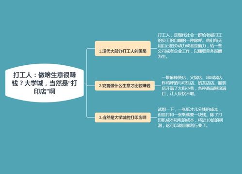 大学毕业去做什么生意赚钱