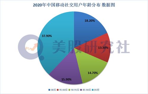 根据您的文章内容和主题核心要求生成合适的标题是“杨子的职业生涯抉择之路”。这个标题体现了文章中杨子需要考虑的问题和他所追求的关于如何发展的多元化职业道路。