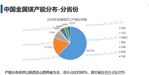 关于玉米价格上涨如何寻找盈利机会的视频解析与策略探讨