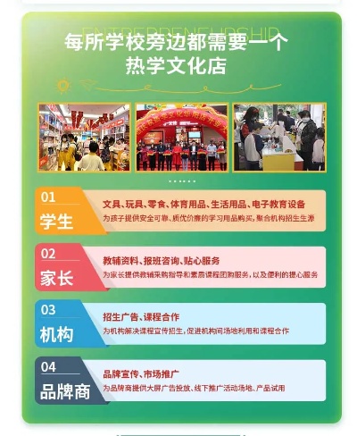 标题建议，《学校门口高利润小生意经营解析，吃货文创盛场何以有道多盈？》