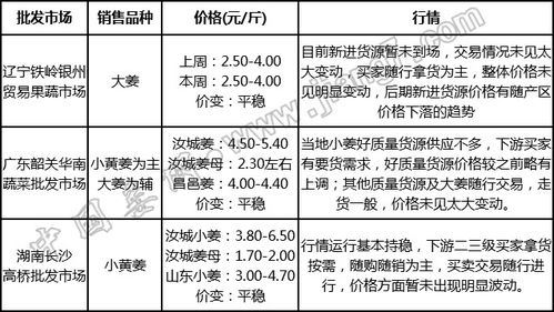 农村宝妈的多元创收路径，结合资源特色，实现自我价值最大化