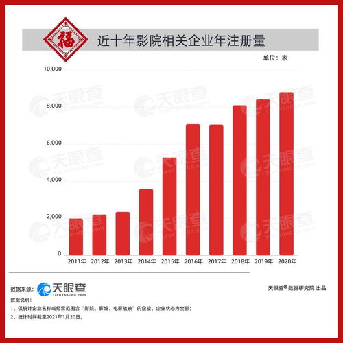 包工头做什么项目最赚钱，行业趋势、项目选择与成功要素分析