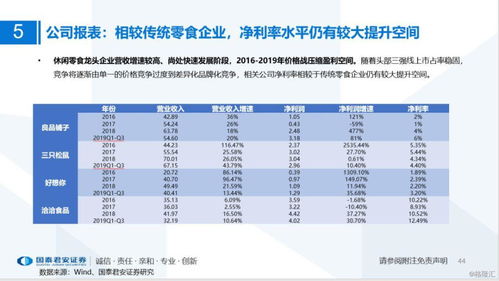 关于现代社会女生的能力与收益展望