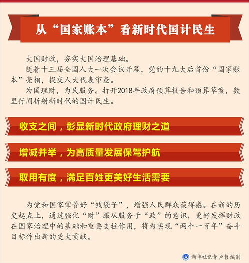 关于“政府工程做什么工程赚钱快”，这个话题在中国及其他许多国家都是一个敏感而复杂的议题。政府在推动工程项目时，首要考虑的是社会效益和公共福利，而不是单一的经济收益。然而，不可否认的是，一些特定的政府工程项目由于其规模大、投资多、回报周期短等特点，确实更容易带来经济效益。在此，我们将探讨一些可能的政府工程项目类型，并分析其盈利潜力。同时，我们将强调政府在进行这些项目时应坚持的原则和策略。