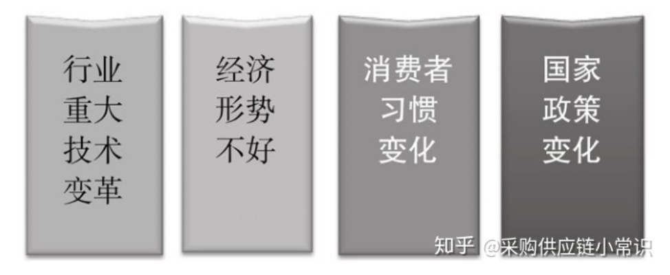 未来十年，科技领域的三大引擎，人工智能、健康科技与绿色能源，这个标题简洁明了地概括了文章的核心内容，突出了未来十年科技领域的三大重要发展方向，人工智能、健康科技和绿色能源。