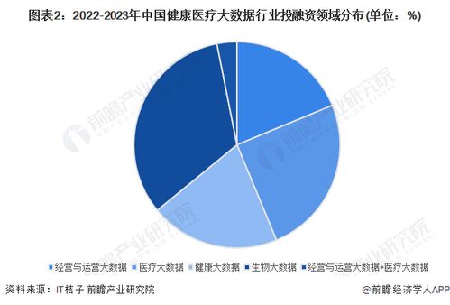 随着医疗行业的快速发展和市场竞争的加剧，药店的生存和盈利空间也在不断变化。传统的药品销售模式已经难以满足市场需求，因此药店需要不断更新创新经营模式、提供全方位的服务体验来提高利润和市场竞争力。接下来将从以下几个角度来探索“现在的药店还能做什么赚钱”。