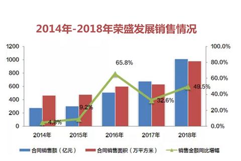 晚上下班之后如何拓展赚钱途径，一种多元化的收入模式探索