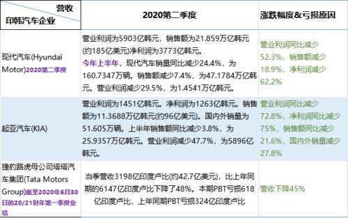 计算机大赛与多元化收益模式，参与者的盈利机遇与挑战