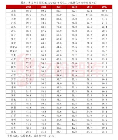 南方人买房生意经，特色经营与房地产投资策略探讨