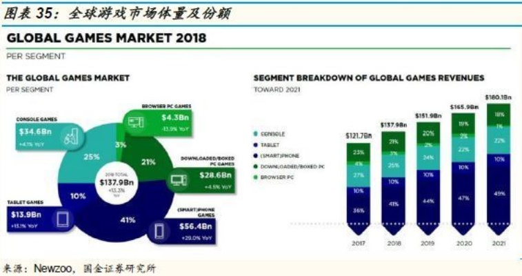 唱吧融入游戏元素，创新盈利模式与商业前景探索