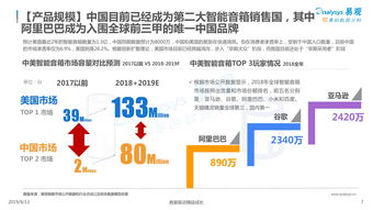 基于核心内容提炼以下标题供您参考，，商务领域深度指南，引领创业的财富探索与策略制胜之道