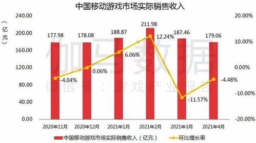 现在网络最流行的赚钱方式及其发展趋势