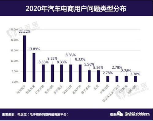 现在网络最流行的赚钱方式及其发展趋势