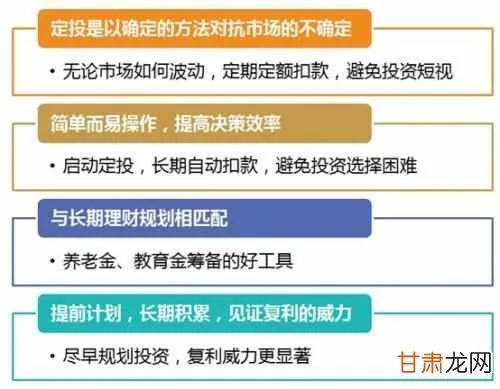 关于投资热点领域的相关研究及市场分析策略解读