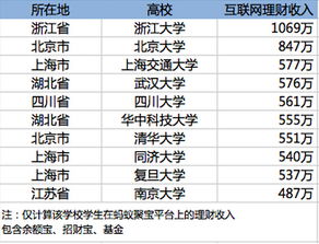 会韩语做什么自媒体好赚钱，走向国际化财富的路径探寻