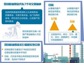 期货市场是一个充满机遇和挑战的市场，对于那些擅长分析和把握机会的人来说，期货投资往往可以成为获取可观利润的一种有效途径。在这篇文章中，我们将探讨什么样的人通过期货市场赚钱更容易，以及他们通常是如何操作的。我们将从以下几个方面进行深入分析。