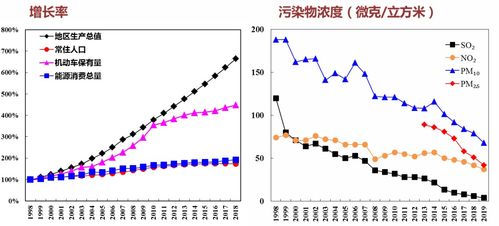 在当前快速变化的社会与经济环境下，许多人考虑转行以追求更好的发展机会和更高的收入水平。毕竟，“什么工作赚的多又快”永远是热点话题，然而在决定转行之前选择一个有利的起点岗位会对今后的职业生涯产生重大影响。那么，究竟哪些工作在转行前能够帮助人们更好地赚钱，并为未来的职业发展打下坚实的基础呢？本文将就此展开讨论，深入分析几个热门行业的特点及前景。