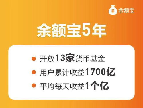 五百块能做什么兼职好赚钱——日常盈利兼职拓展之道