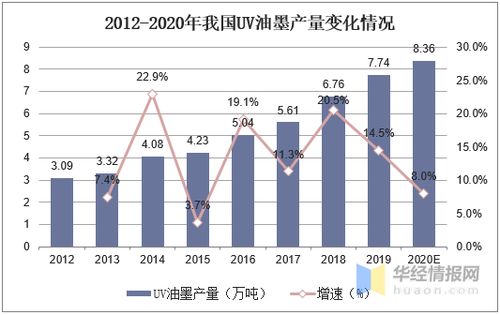 近年来，美容行业在全球范围内迅猛发展，这其中蕴含着一个看似直观却也包含多方面因素和丰富技能的从业选择，那便是进入“美业”，想要“入门即为学徒”并寻找赚钱机会的人越来越多。特别是在免费学徒这一模式下，如何找到适合自己的定位，利用自身优势赚取收入，成为许多初入美业者的关注焦点。本文将围绕这一主题展开联想拓展，探讨美业免费学徒如何找到赚钱的机会。