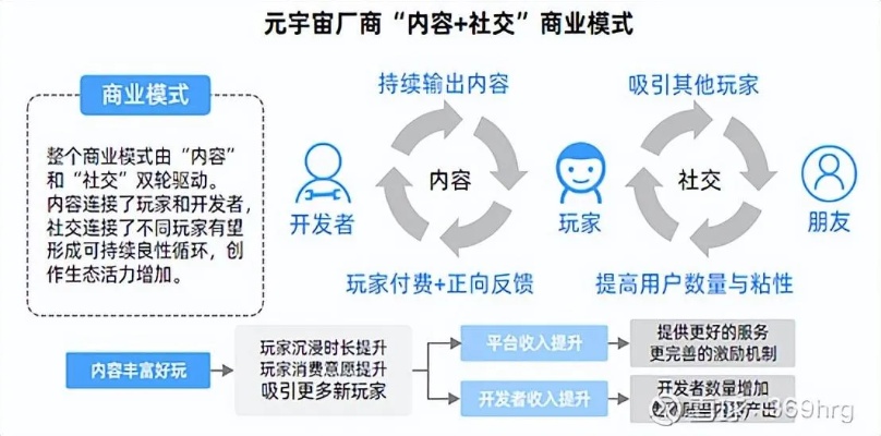 潮玩公司盈利新模式，探索业务多元化与精准市场定位