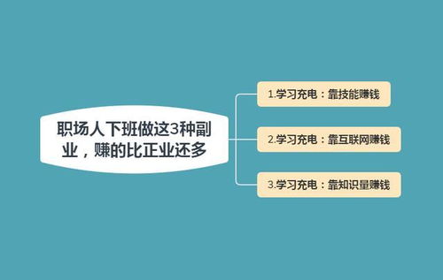 关于“在工地做什么事赚钱多”这一主题，我们可以从多个角度进行探讨。随着城市化进程的加快，建筑行业的蓬勃发展带来了众多就业机会，工地上的工作种类繁杂，不同的工作岗位收入也有所差异。本文将围绕这一主题，探讨在工地上哪些工作赚钱较多，并简要分析这些岗位的工作性质及所需技能。