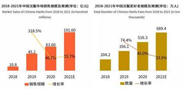 小圈子商机洞察，创意商业的盈利策略与洞察之旅