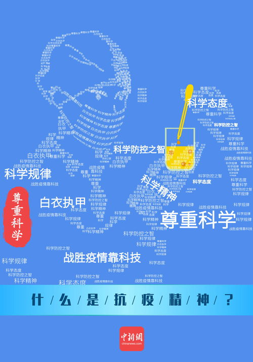 在新冠疫情及如今日新月异的生活节奏的推动下，“闲在家里也能赚钱快”不再是遥远的话题，而是许多人都正在尝试的可行方式。随着科技的进步，互联网为我们提供了无数的机会和可能性，让我们即便足不出户也能赚取收入。那么，闲在家里做什么赚钱快呢？接下来，我将为您详细解析几种可行的方式，并探讨其背后的逻辑和潜在机会。