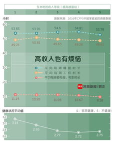 职业选手通过何径打造收入高峰的产业追求攻略。