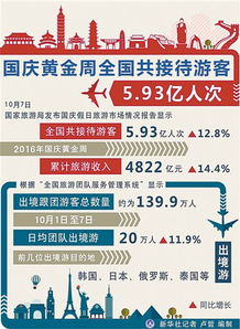 在经济发展日益活跃的当下社会，厂周边的小企业也日益展现出繁荣的趋势。众多的投资者在探索利用靠近生产中心或厂区位置便利条件的机会时，关注最多的问题就是厂家周边做什么能赚钱。关于这个主题，可以从以下几个方面进行探讨与拓展。