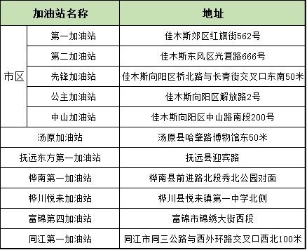 速卖通大物件商机，如何捕捉跨境电商新蓝海？