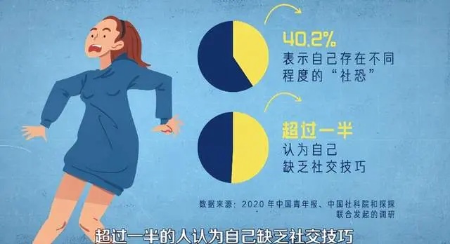 在当今社会，成为一名内容博主已成为许多年轻人的梦想与追求。伴随着各大平台的兴起和移动网络的普及，越来越多的人开始尝试在社交媒体上展示自己的专长，从而吸引粉丝和收入。那么，究竟做什么内容的博主最赚钱呢？本文将围绕这一主题展开联想拓展，深入分析并给出一些建议。