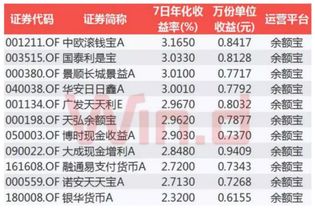 1000元本金做什么赚钱 1000元本金怎么赚钱