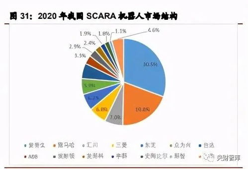 在当今这个高度现代化和信息化的社会，传统行业和新兴领域交织共生，各种不同的机会层出不穷。在这样一个多元的发展环境中，“走木运做什么行业赚钱呢”这一问题成为了许多人关注的焦点。实际上，涉入何种行业取决于众多的因素，诸如地理位置、自然资源条件、宏观经济条件等都是首要条件之一；产业结构和个人能力更是决定个人能否在某个行业中获得成功的关键因素。下面我们就围绕这一主题展开探讨。