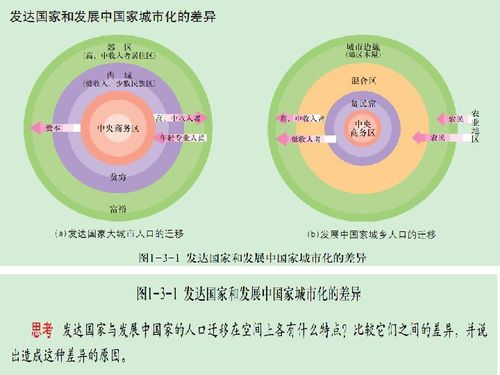 随着城市化进程的加速和人们生活方式的变化，越来越多的人选择从事流动生意。其中，餐饮行业因其市场需求大、投资门槛低、操作简单灵活等特点成为了创业者的热门选择。本文将结合市场分析、成本控制以及消费者的需求等多方面因素，探讨流动生意做什么吃的比较赚钱，希望能够为有意从事餐饮流动生意的读者提供一些参考和启示。