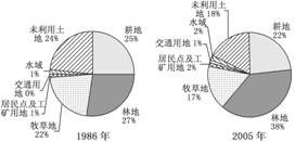 随着城市化进程的加速和人们生活方式的变化，越来越多的人选择从事流动生意。其中，餐饮行业因其市场需求大、投资门槛低、操作简单灵活等特点成为了创业者的热门选择。本文将结合市场分析、成本控制以及消费者的需求等多方面因素，探讨流动生意做什么吃的比较赚钱，希望能够为有意从事餐饮流动生意的读者提供一些参考和启示。