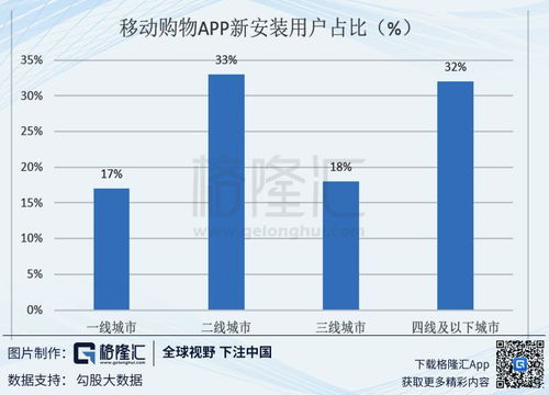 随着城市化进程的加速和人们生活方式的变化，越来越多的人选择从事流动生意。其中，餐饮行业因其市场需求大、投资门槛低、操作简单灵活等特点成为了创业者的热门选择。本文将结合市场分析、成本控制以及消费者的需求等多方面因素，探讨流动生意做什么吃的比较赚钱，希望能够为有意从事餐饮流动生意的读者提供一些参考和启示。