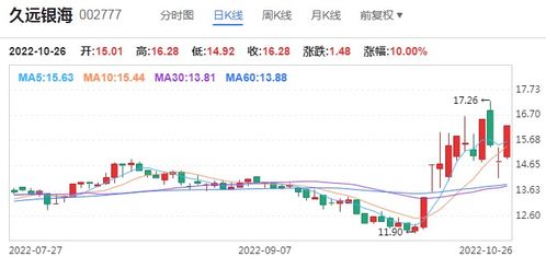 圈层经济下的商机挖掘——探寻热门圈子上赚钱的门路与策略