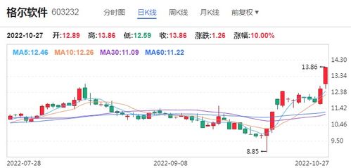 圈层经济下的商机挖掘——探寻热门圈子上赚钱的门路与策略