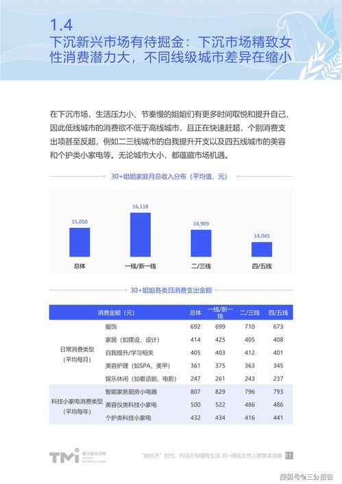 对于现代社会中希望兼职赚取收入的女性群体而言，“打工做什么能够赚更多的钱”是一个备受关注的话题。随着经济的发展和职业选择的多样化，女性不再局限于传统的领域，而是开始勇敢地探索更多的赚钱机会。本文将从这一主题出发，探讨女性如何在打工过程中选择适合自己的职业路径，实现个人价值与经济收益的双向增长。