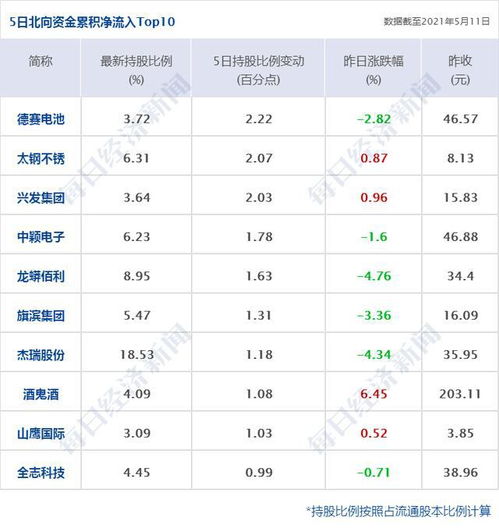 金科股份作为一家知名的综合性房地产开发企业，其业务涉及多个领域，包括住宅开发、商业综合体、产业园区等多个方面。在当前房地产市场持续繁荣的背景下，金科股份的产品线也日趋丰富和多元化。本文将围绕“金科股份做什么产品好赚钱”这一主题展开联想拓展，分析金科股份的优势产品线以及未来的发展趋势和盈利潜力。