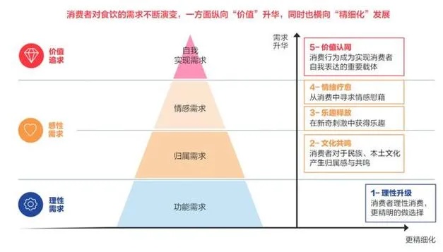 开小店做什么食品赚钱快，从市场洞察到策略执行的全面解析