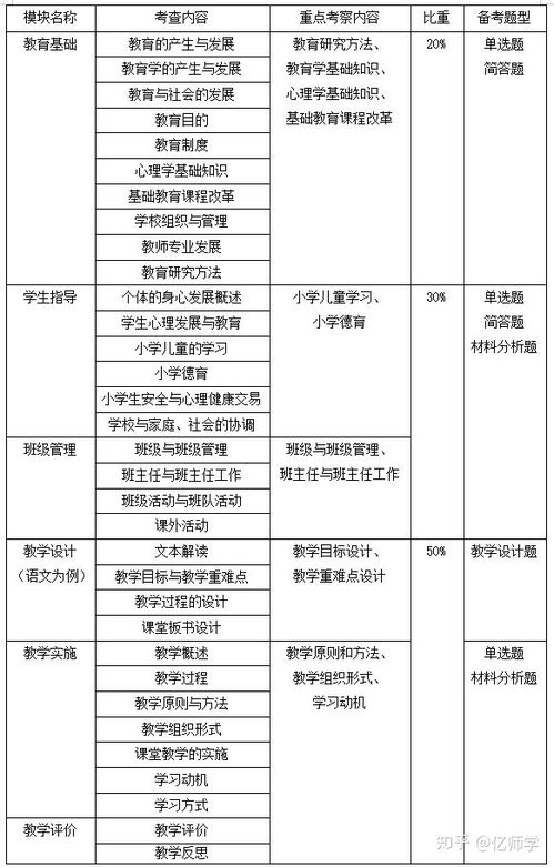 以下是个可供参考的标题离婚后女性的就业探索与突破，超越传统的思维壁垒寻求未来生机之道。