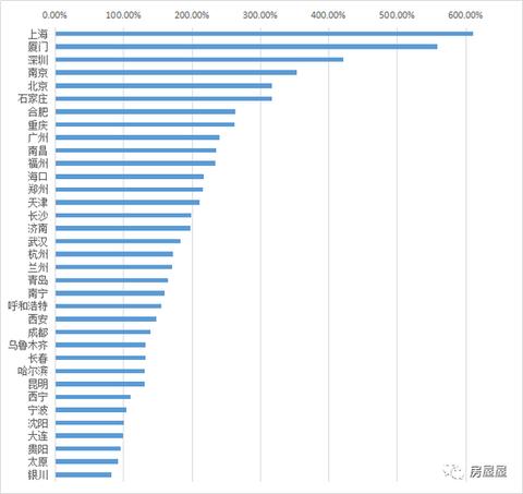 现如今社会对于资本的流动性管理已经成为人们生活不可或缺的一部分，随之而来的是日益增长的投资赚钱热潮。很多人常挂在嘴边的问题是，手头有一定金额如20万人民币的情况下应该如何最有效地使用才能赚到更高的利润？当我们讨论这一个问题的时候，必然要涵盖广泛的市场分析、风险评估、投资方向选择等多个方面。本文将从多个角度探讨拥有20万人民币时如何寻找最佳赚钱途径。