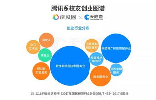 永州房地产市场盈利策略探讨，项目选择与策略拓展的几大核心看点