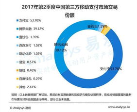 夜啤经济下的盈利新模式与活动策划探讨