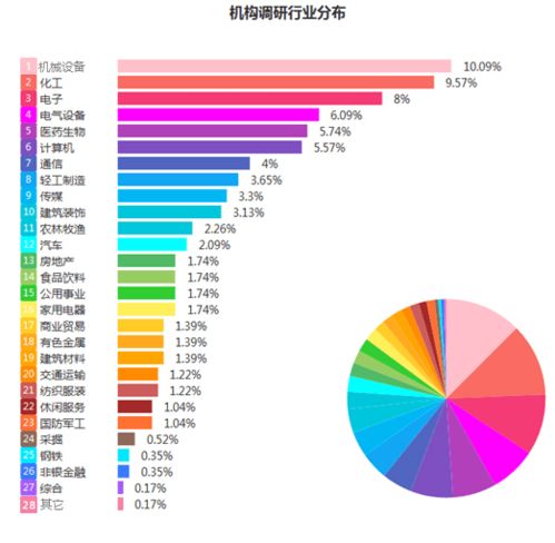 六千元投资的无限可能，探索低成本高回报的赚钱之路