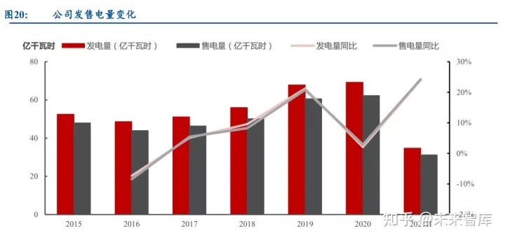 新奥能源产品盈利潜力深度解析，聚焦核心业务与未来趋势展望