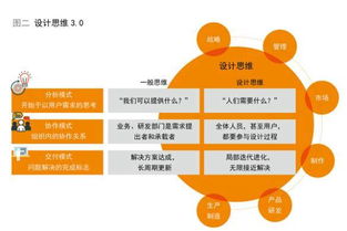 在祁阳做什么生意最赚钱，全方位市场调研与发展策略洞察