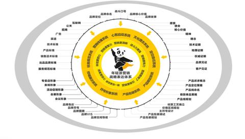 在新田快速赚钱的途径与策略探索