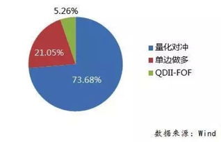 夜店销售的业务拓展与盈利策略探索